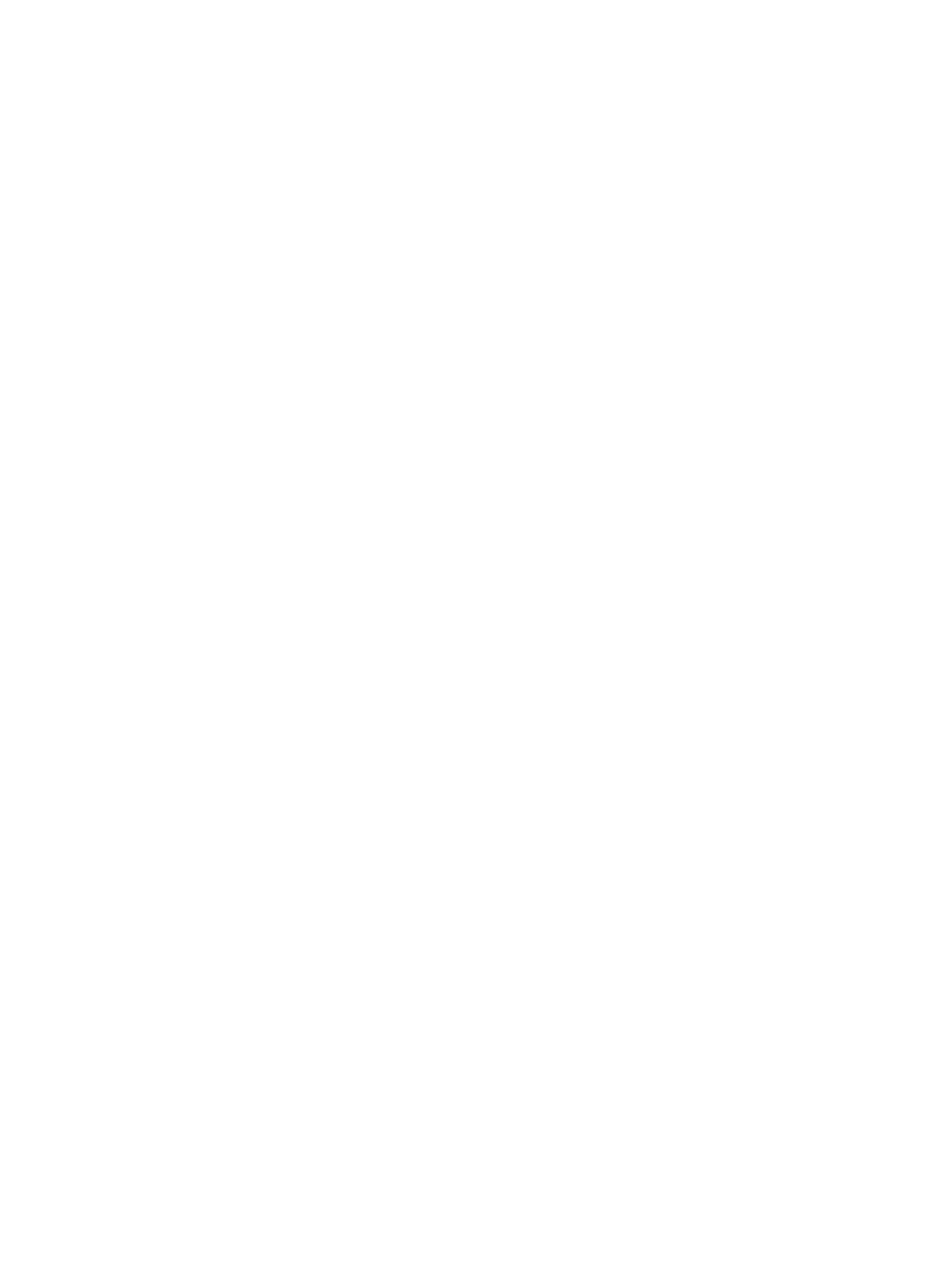 Frilo Markt GmbH